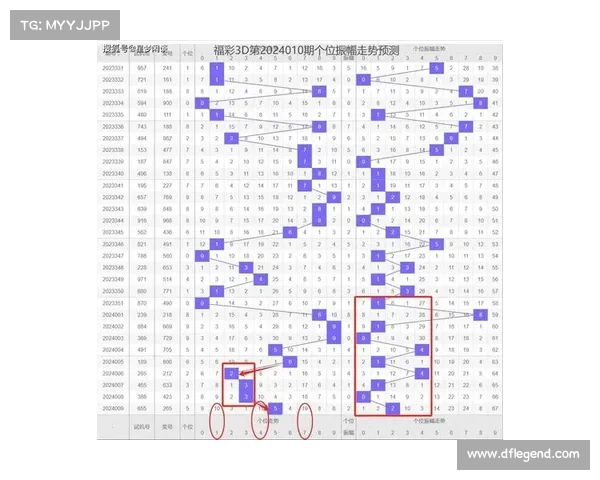 3D今天开奖最新号码预测及分析,助你精准掌握投注机会 3D今天开奖最新号码预测及分析,助你精准掌握投注机会